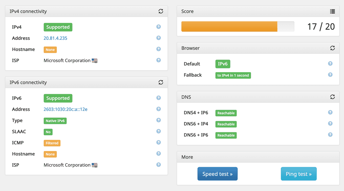 ipv6 test wireguard